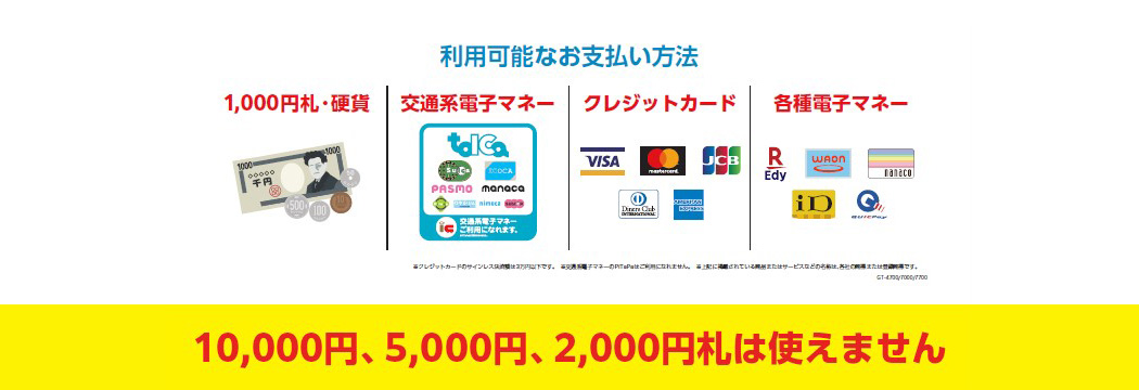 利用可能なお支払い方法